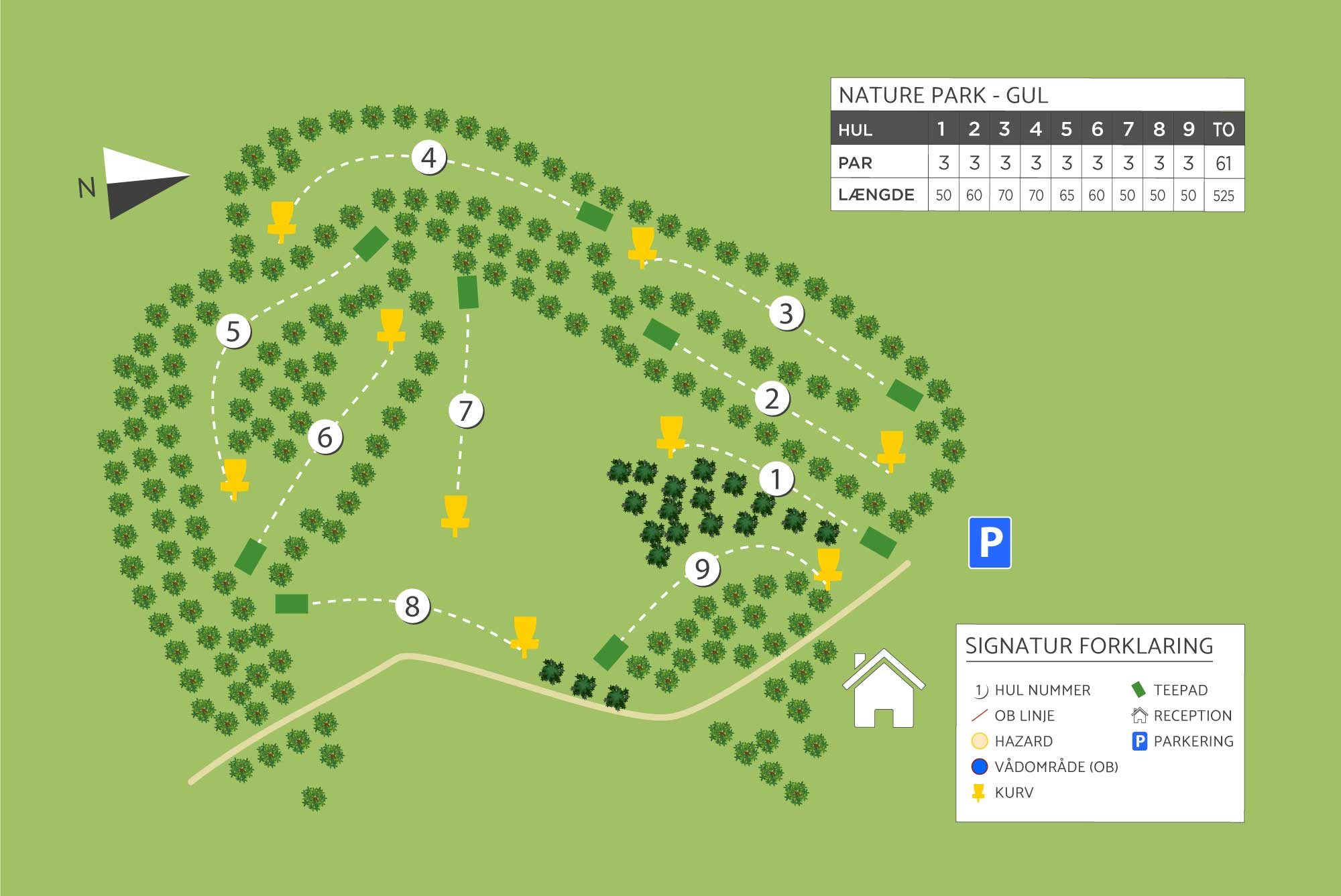 Golf - Nature Park Bornholm